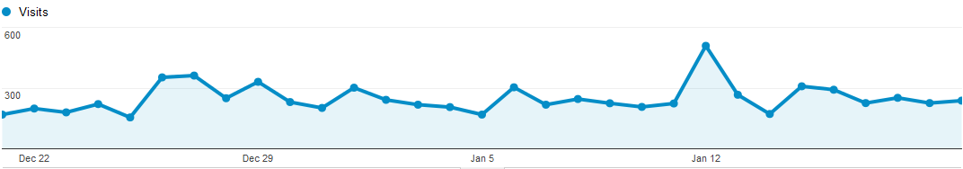 monthly%20visit.png