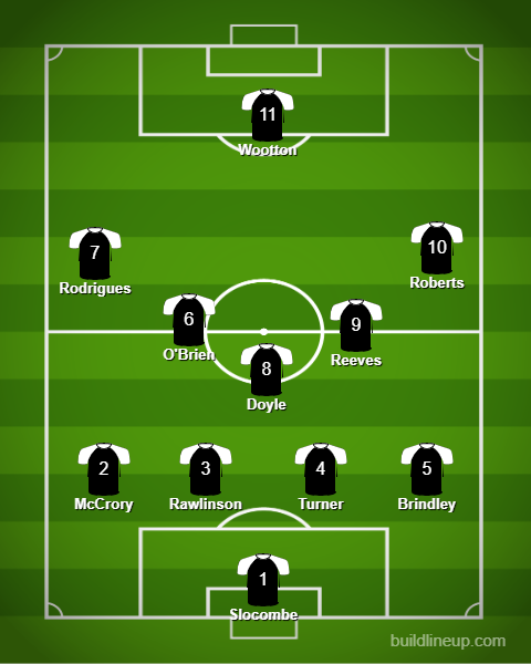 lineup (1).png