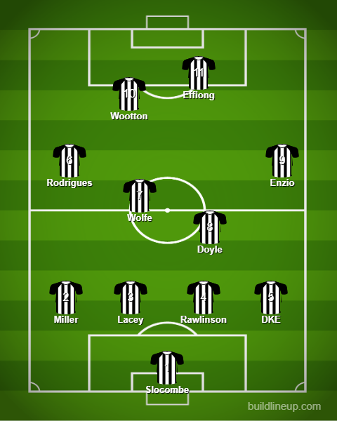 lineup (6).png