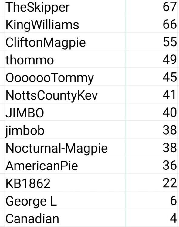 Screenshot_20240421_230916_WPS Office.jpg