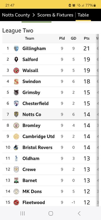 Screenshot_20250920_214703_BBC Sport.jpg